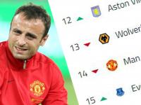 米兰体育网页版登录入口-瑞士不敌保加利亚，积分榜排名下滑