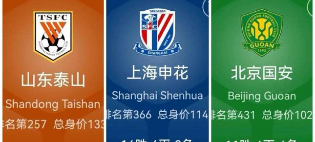 米兰体育娱乐-国安客场逆袭获胜，中超积分榜位置有所提升的简单介绍