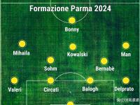 米兰体育亚洲官网-关于都灵遭遇主场失利，保级形势严峻的信息