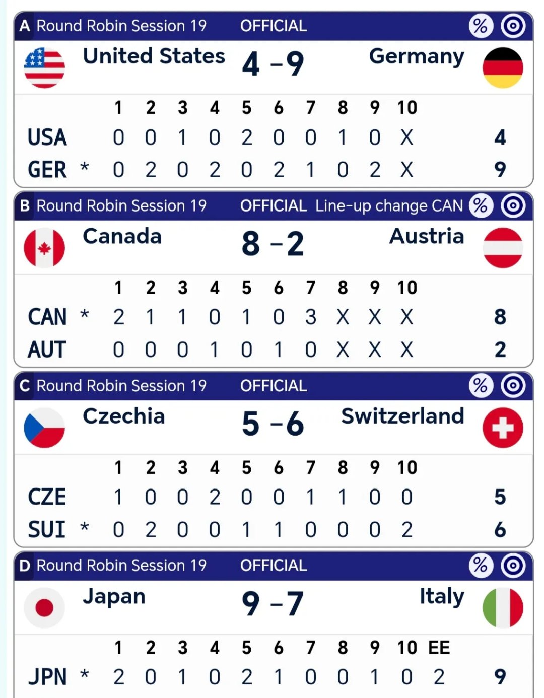 瑞士大胜对手,赢得小组出线关键战的简单介绍 瑞士大胜对手,赢得小组出线关键战的简单介绍