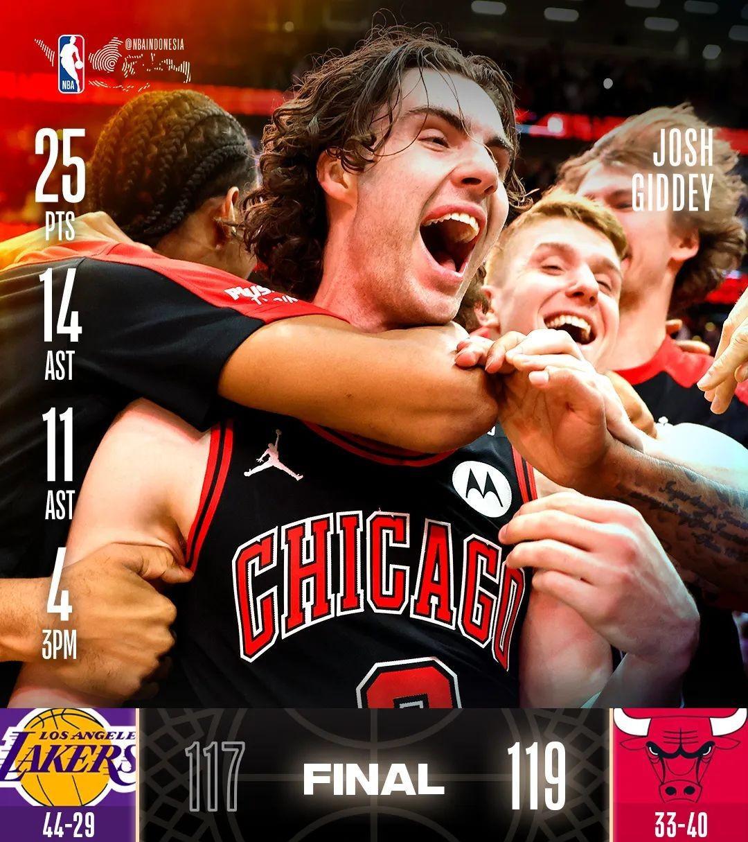 公牛连胜,主场力克森林狼保持不败的简单介绍 公牛连胜,主场力克森林狼保持不败的简单介绍