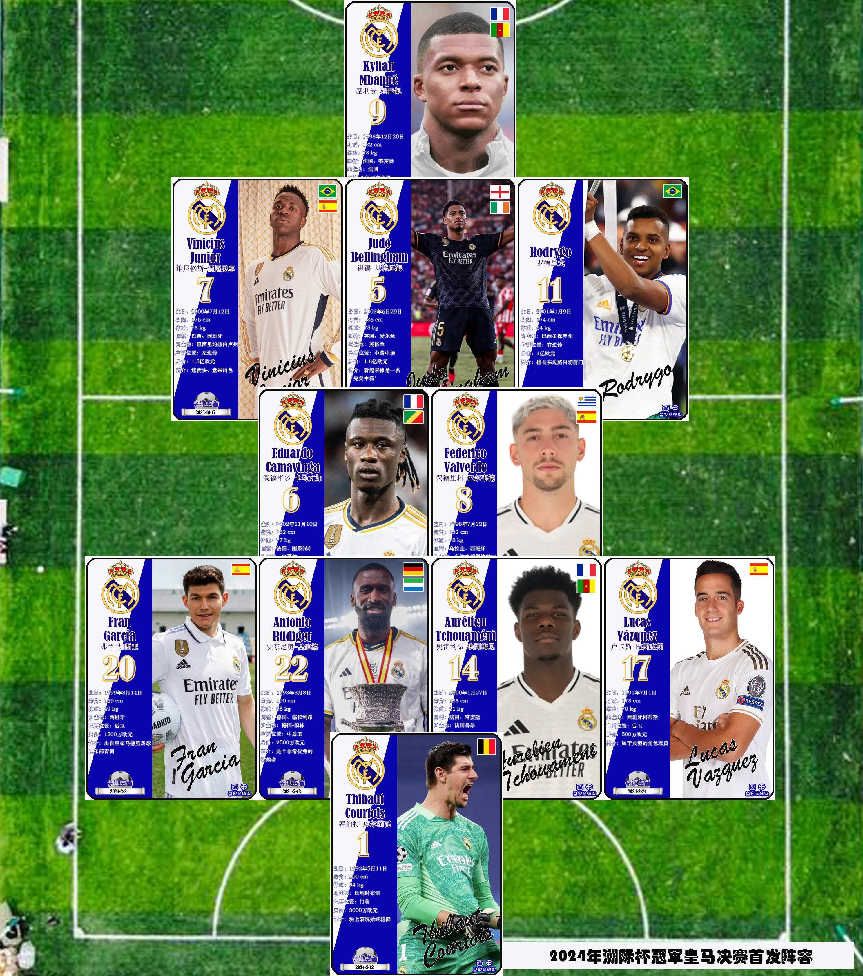 激动人心的足球盛宴,球员们为荣誉拼搏 激动人心的足球盛宴,球员们为荣誉拼搏