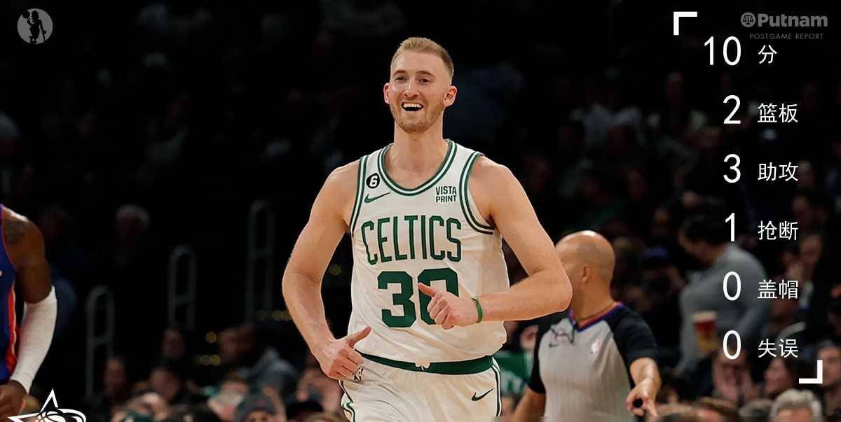 开拓者客场惊险胜凯尔特人,赢得关键一战的简单介绍 开拓者客场惊险胜凯尔特人,赢得关键一战的简单介绍