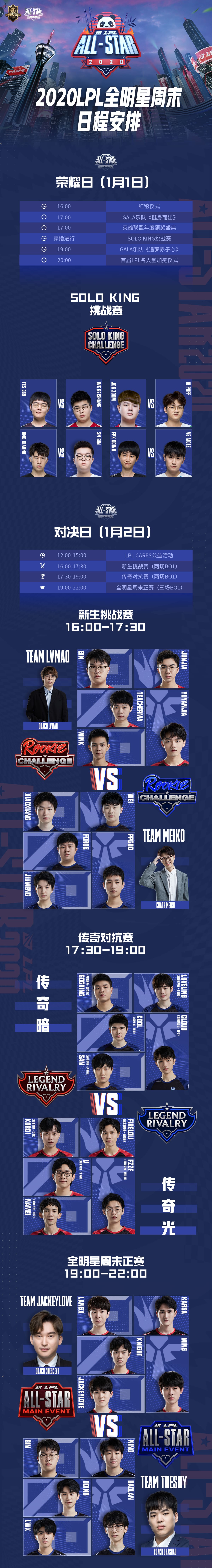 包含全明星周末活动庆典开启，球迷期待不已的词条