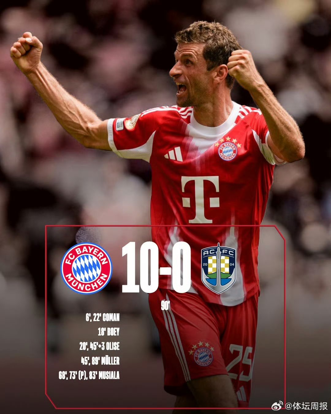 拜仁慕尼黑晋级半决赛欧冠之路惊心动魄的简单介绍